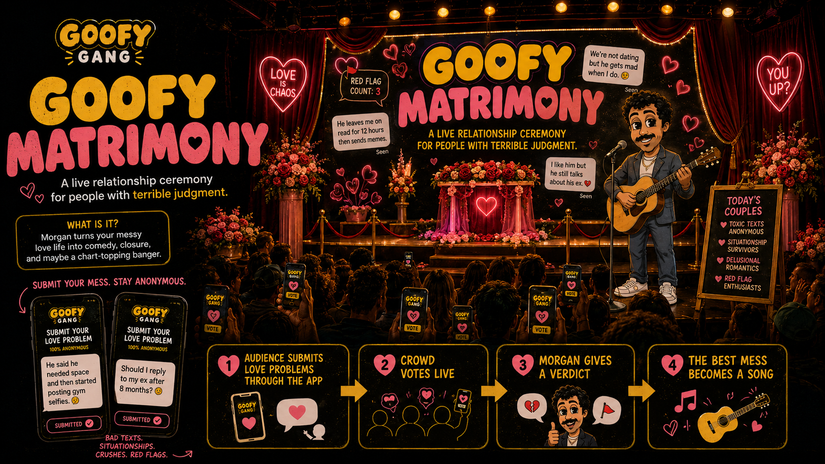 Goofy Matrimony live segment concept